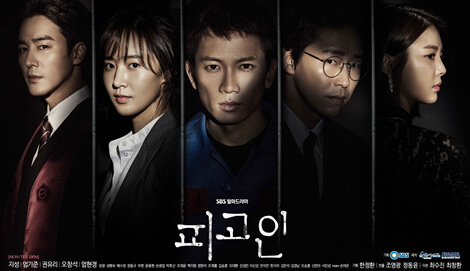 Defendant OST