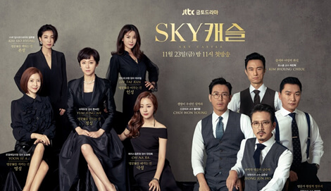 SKY Castle